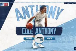 关于窗口期奥兰多魔术调整名单以备欧超杯，防线松动环节打磨，目标明确，球队文化再被提及的信息